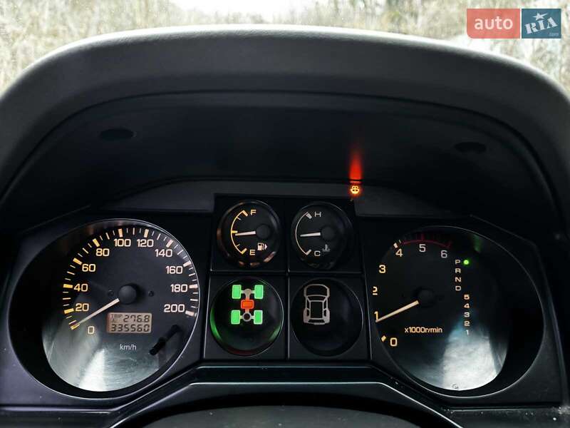 Внедорожник / Кроссовер Mitsubishi Pajero Wagon 2006 в Киеве фото 27 Внедорожник / Кроссовер Mitsubishi Pajero Wagon 2006 в Киеве