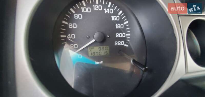 Внедорожник / Кроссовер Mitsubishi Pajero 2006 в Ужгороде