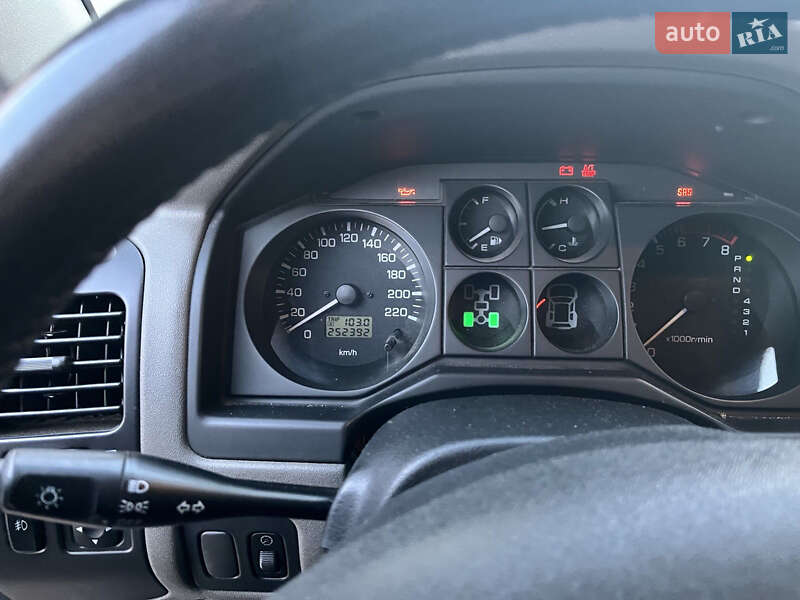 Позашляховик / Кросовер Mitsubishi Pajero 2006 в Дніпрі