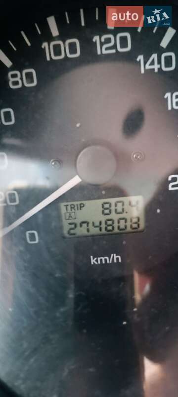 Внедорожник / Кроссовер Mitsubishi Pajero 2005 в Нововолынске