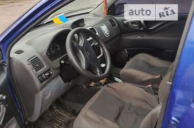 Минивэн Mitsubishi Space Star 1999 в 