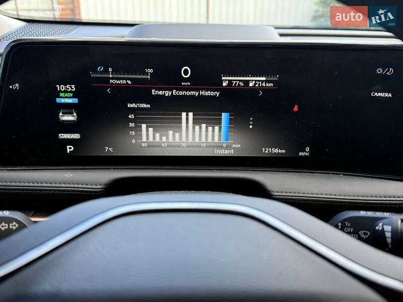 Внедорожник / Кроссовер Nissan Ariya 2024 в Киеве