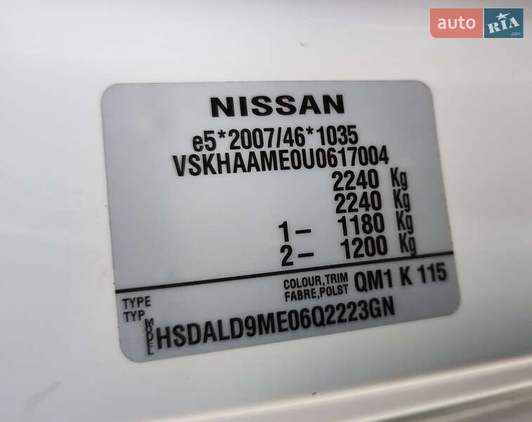 Грузовой фургон Nissan e-NV200 2020 в Новых Санжарах фото 25 Грузовой фургон Nissan e-NV200 2020 в Новых Санжарах