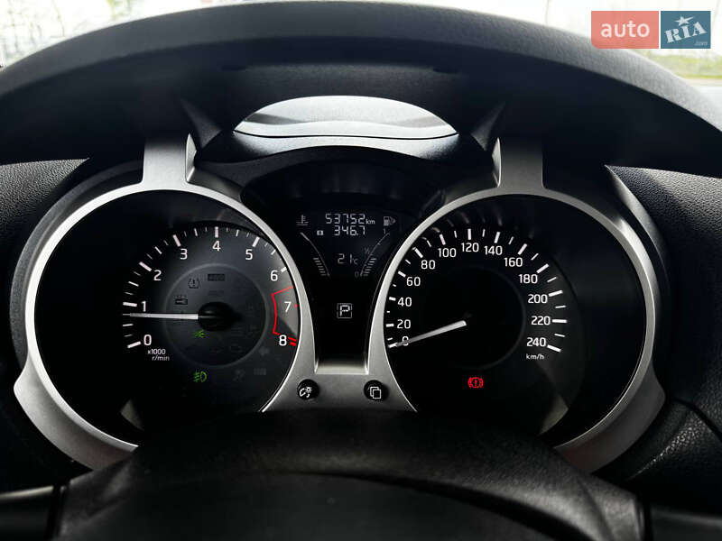 Внедорожник / Кроссовер Nissan Juke 2018 в Кропивницком