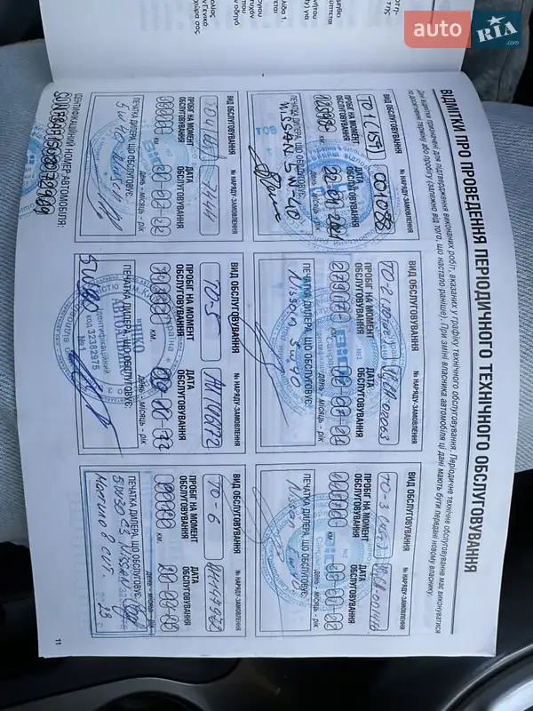 Позашляховик / Кросовер Nissan Juke 2019 в Одесі документ 2 фото Позашляховик / Кросовер Nissan Juke 2019 в Одесі документ