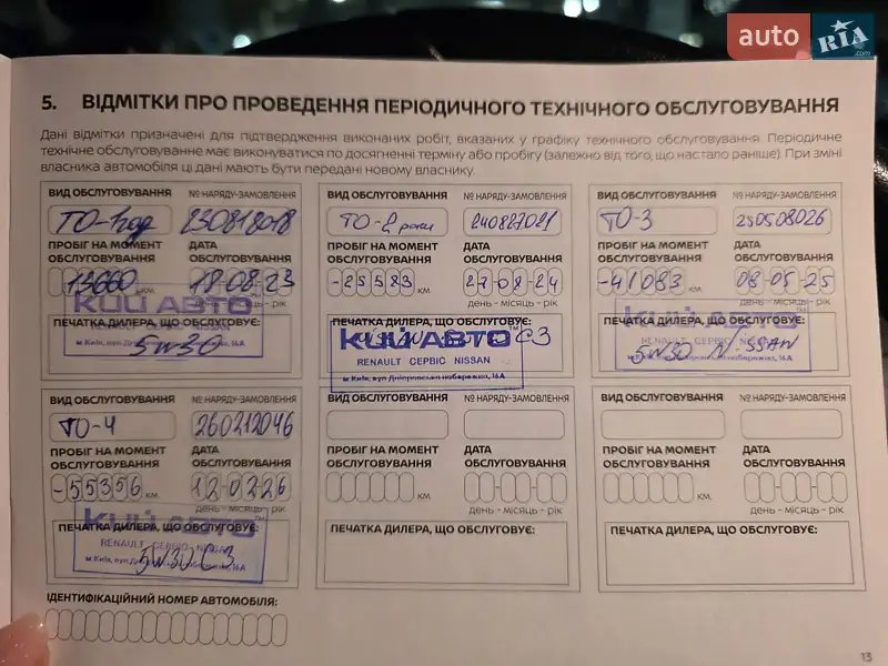 Позашляховик / Кросовер Nissan Juke 2022 в Києві документ