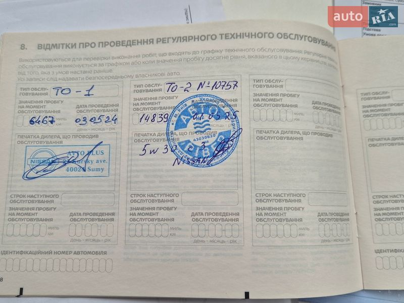 Внедорожник / Кроссовер Nissan Juke 2023 в Киеве