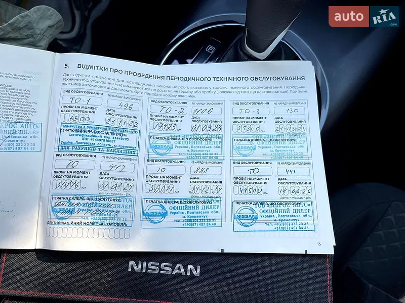 Позашляховик / Кросовер Nissan Juke 2021 в Кременчуці документ