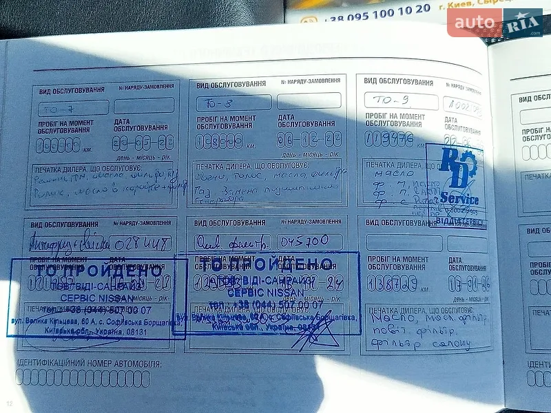 Внедорожник / Кроссовер Nissan Juke 2013 в Киеве документ