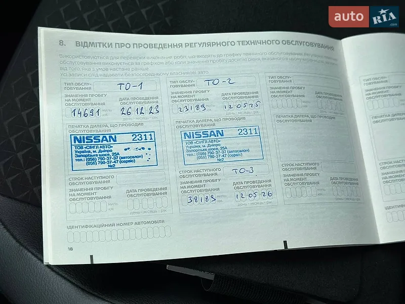 Внедорожник / Кроссовер Nissan Juke 2022 в Днепре документ