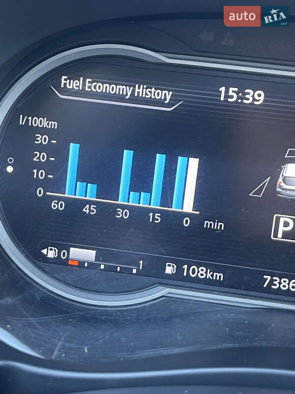 Внедорожник / Кроссовер Nissan Kicks 2018 в Борисполе