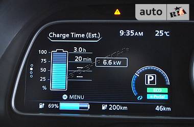 Хетчбек Nissan Leaf 2018 в 