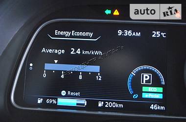 Хетчбек Nissan Leaf 2018 в 