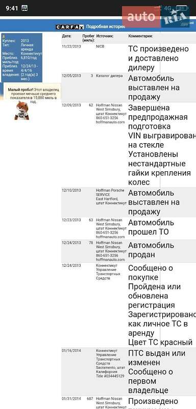 Хетчбек Nissan Leaf 2013 в Харкові