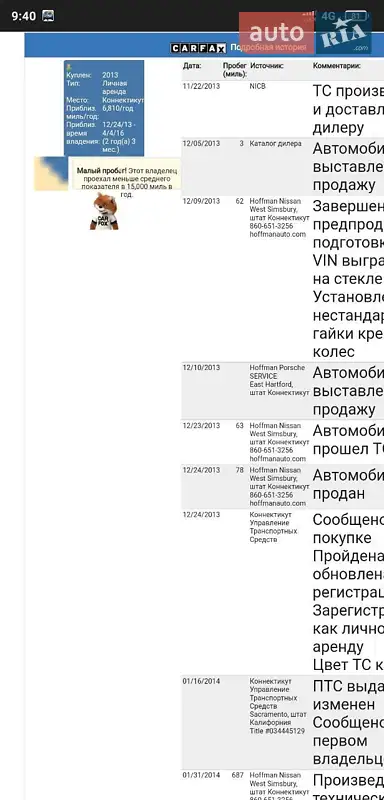 Хэтчбек Nissan Leaf 2013 в Харькове документ