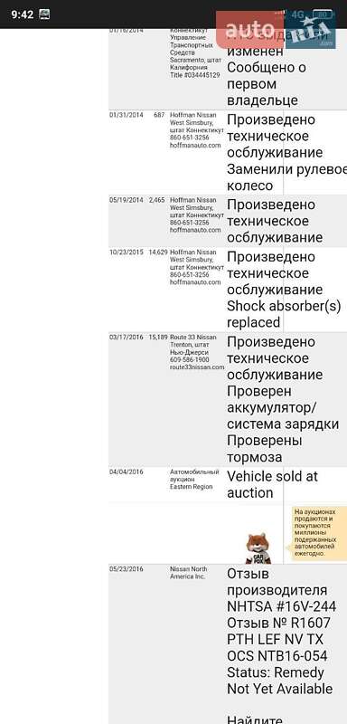 Хетчбек Nissan Leaf 2013 в Харкові