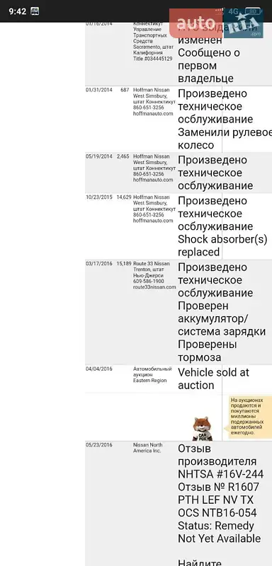 Хетчбек Nissan Leaf 2013 в Харкові документ