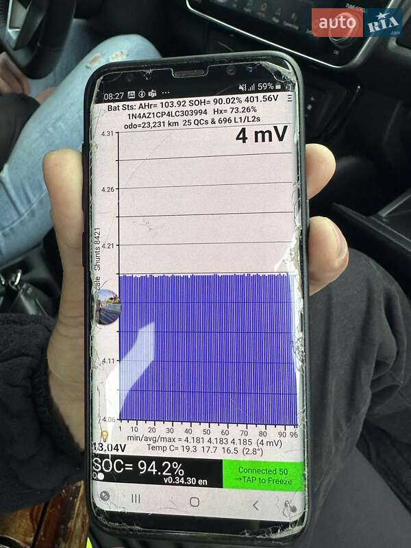 Хэтчбек Nissan Leaf 2020 в Стрые