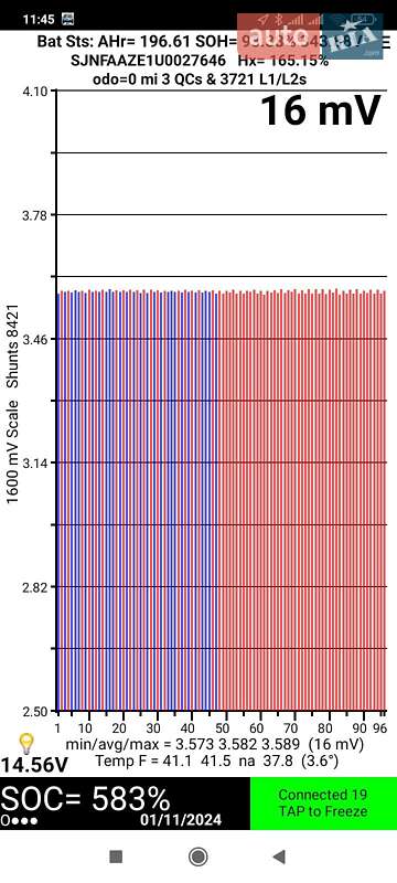 Хэтчбек Nissan Leaf 2018 в Житомире