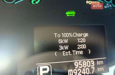 Хэтчбек Nissan Leaf 2015 в 