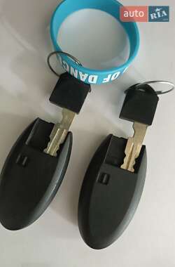 Хэтчбек Nissan Leaf 2014 в 