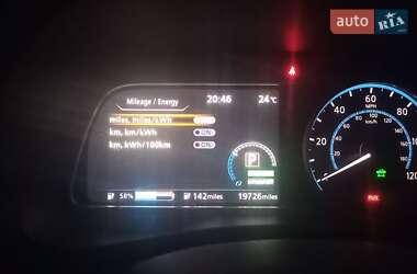 Хэтчбек Nissan Leaf 2021 в 