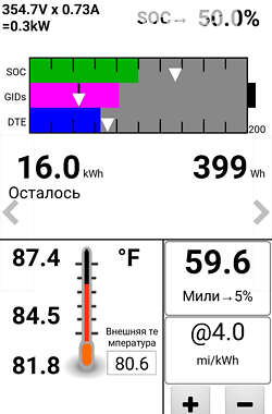 Хэтчбек Nissan Leaf 2017 в Днепре