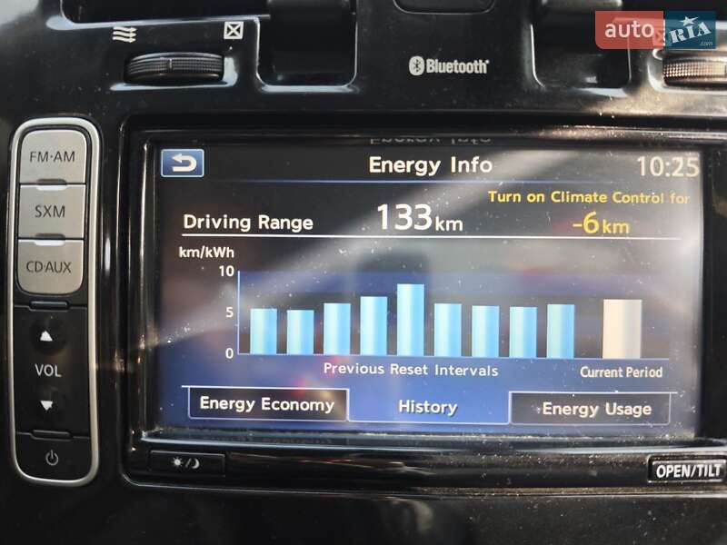 Хэтчбек Nissan Leaf 2016 в Киеве