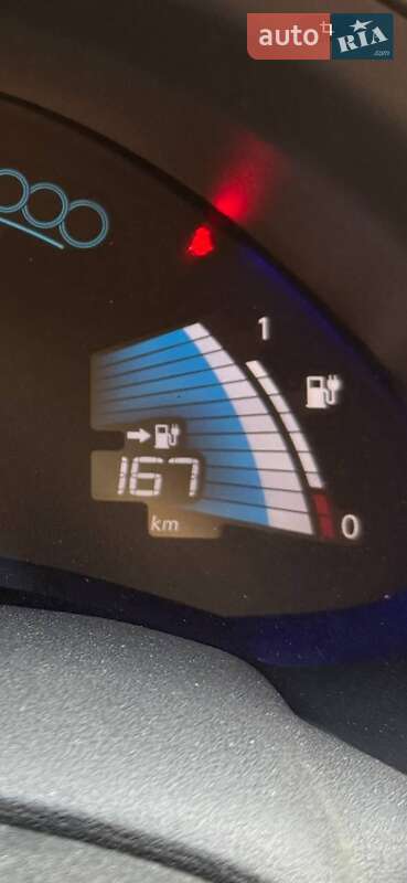 Nissan Leaf 2016