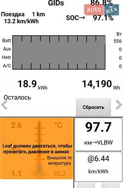 Хэтчбек Nissan Leaf 2014 в Луцке