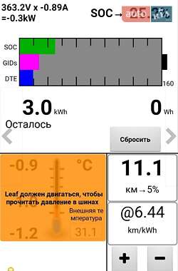 Хетчбек Nissan Leaf 2013 в Львові