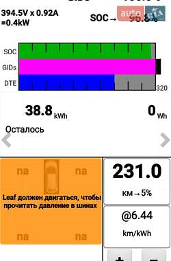 Хетчбек Nissan Leaf 2013 в 