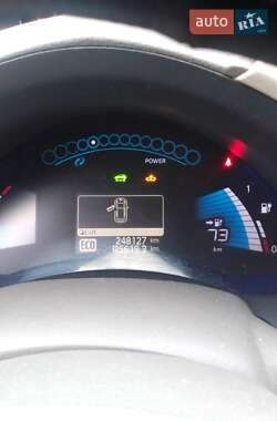 Хэтчбек Nissan Leaf 2011 в 