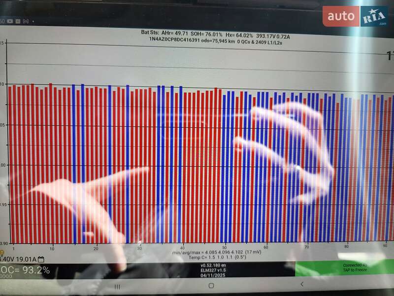 Хэтчбек Nissan Leaf 2013 в Киеве