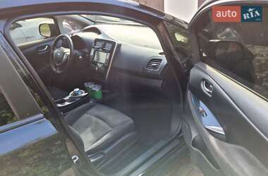 Хэтчбек Nissan Leaf 2016 в 