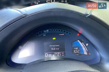 Хэтчбек Nissan Leaf 2014 в 