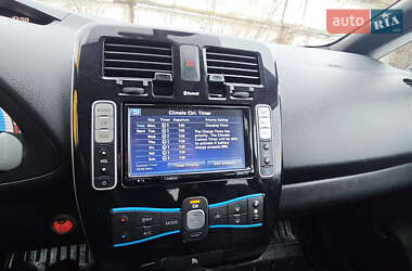 Хетчбек Nissan Leaf 2015 в 