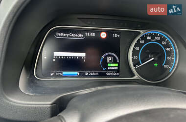 Хэтчбек Nissan Leaf 2021 в 