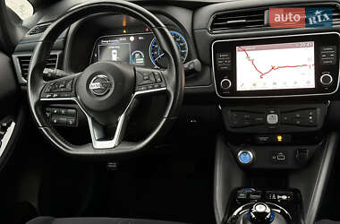 Хетчбек Nissan Leaf 2020 в 