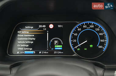 Хетчбек Nissan Leaf 2020 в 
