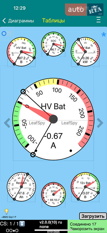 Хэтчбек Nissan Leaf 2017 в Харькове