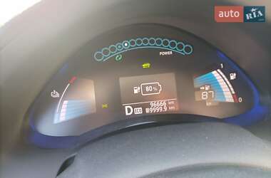 Хетчбек Nissan Leaf 2014 в 