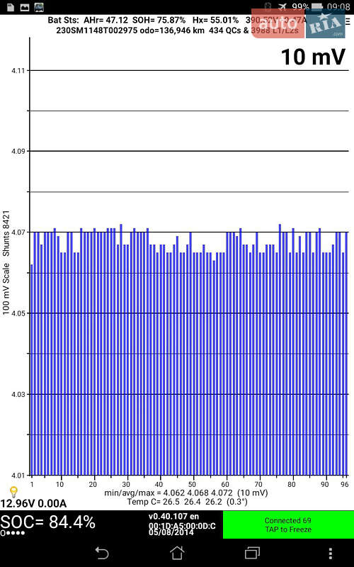Хетчбек Nissan Leaf 2014 в Кременчуці фото 16 Хетчбек Nissan Leaf 2014 в Кременчуці