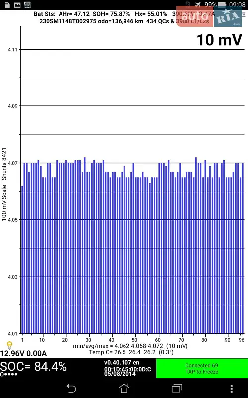 Хетчбек Nissan Leaf 2014 в Кременчуці документ 2 фото Хетчбек Nissan Leaf 2014 в Кременчуці документ