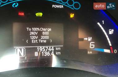 Хэтчбек Nissan Leaf 2011 в 
