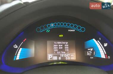 Хэтчбек Nissan Leaf 2014 в 
