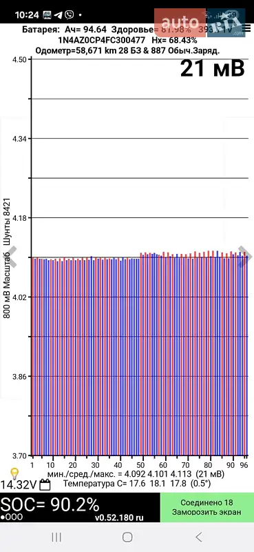 Хэтчбек Nissan Leaf 2014 в Тернополе документ