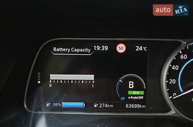 Хэтчбек Nissan Leaf 2021 в 