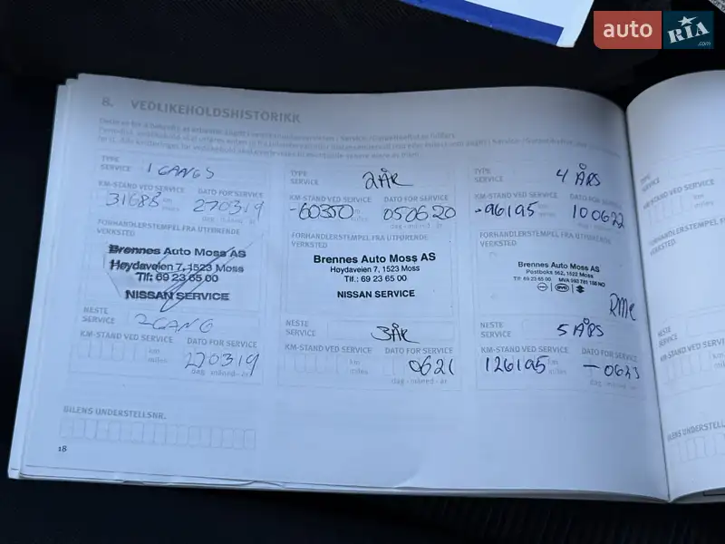 Хэтчбек Nissan Leaf 2018 в Тернополе документ 2 фото Хэтчбек Nissan Leaf 2018 в Тернополе документ