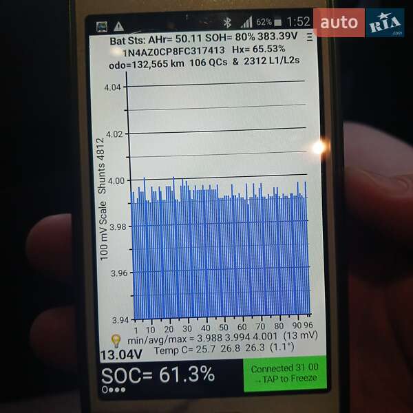 Хетчбек Nissan Leaf 2014 в Києві